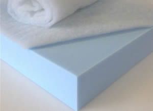Polyester Wrap
